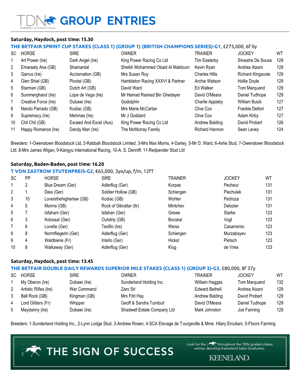 Group Entries