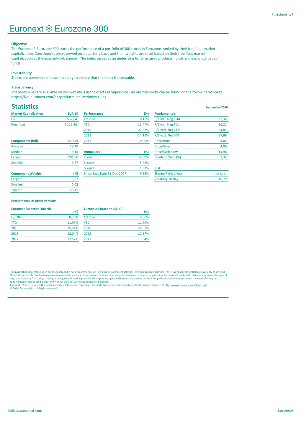 Euronext ® Eurozone 300