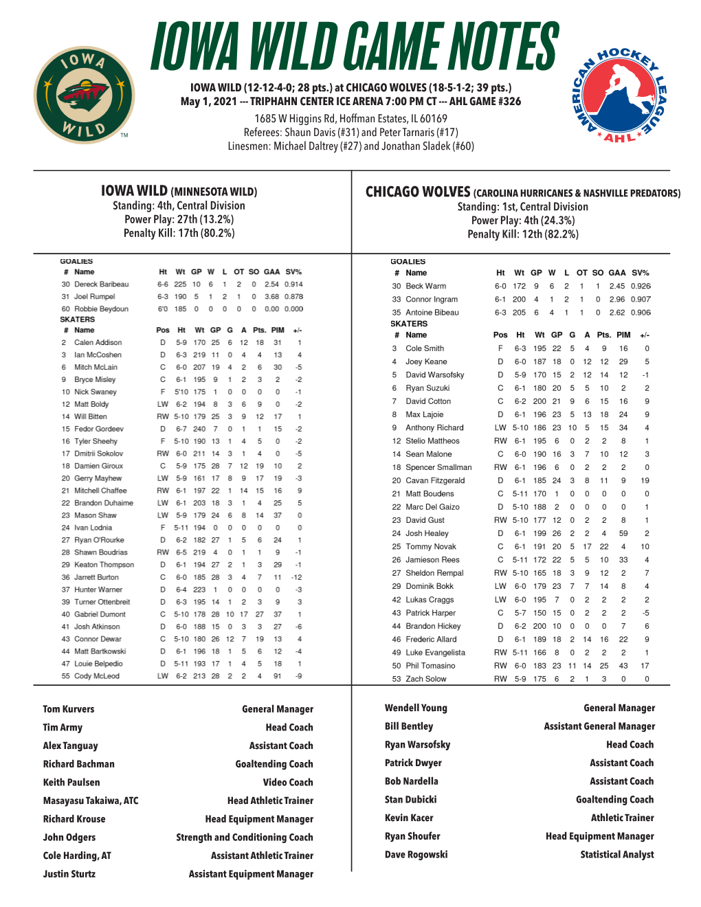 Iowa Wild Game Notes