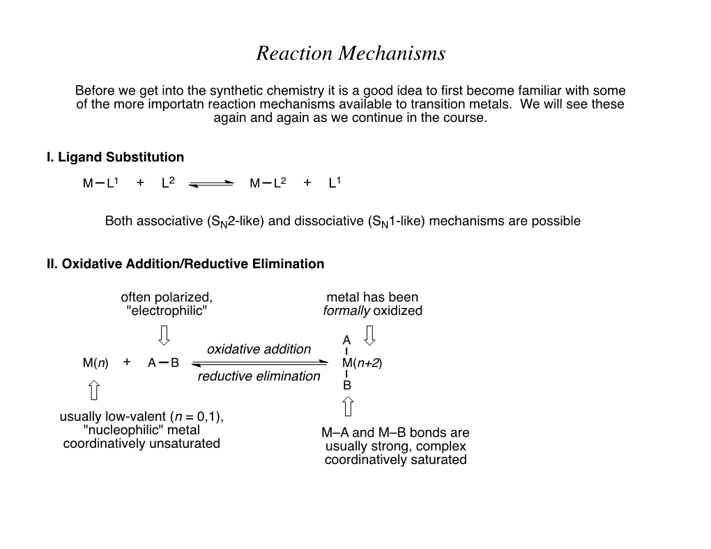 1-Reaction Mechanisms