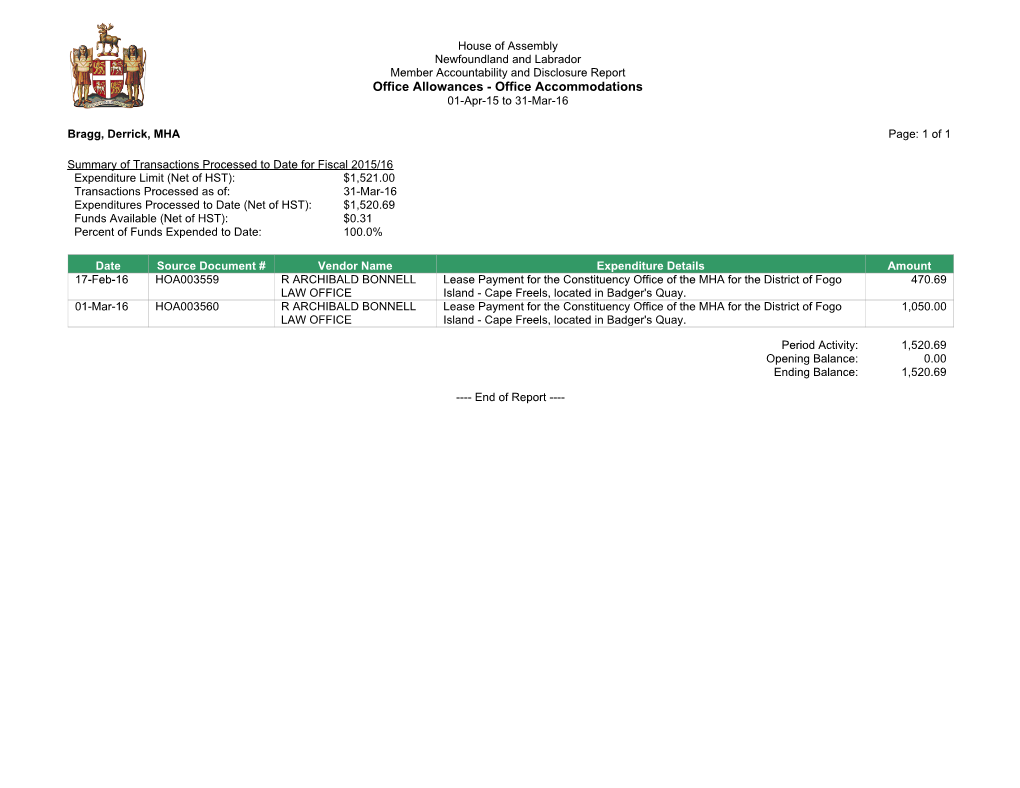 Office Allowances - Office Accommodations 01-Apr-15 to 31-Mar-16