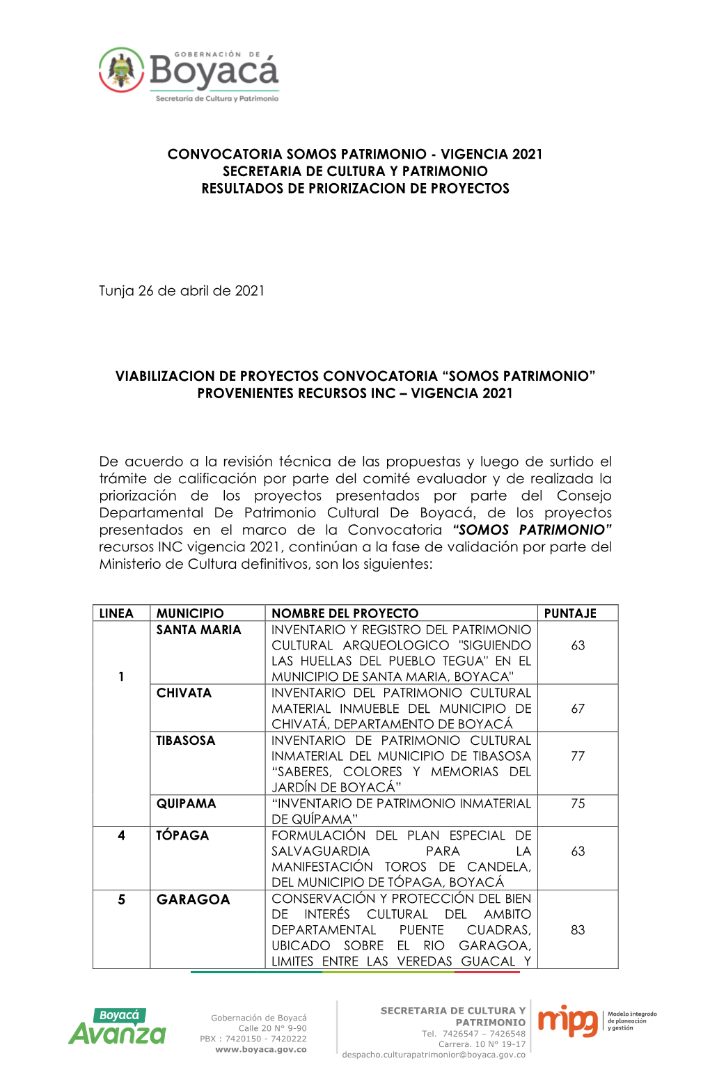 VIGENCIA 2021 SECRETARIA DE CULTURA Y PATRIMONIO RESULTADOS DE PRIORIZACION DE PROYECTOS Tunja