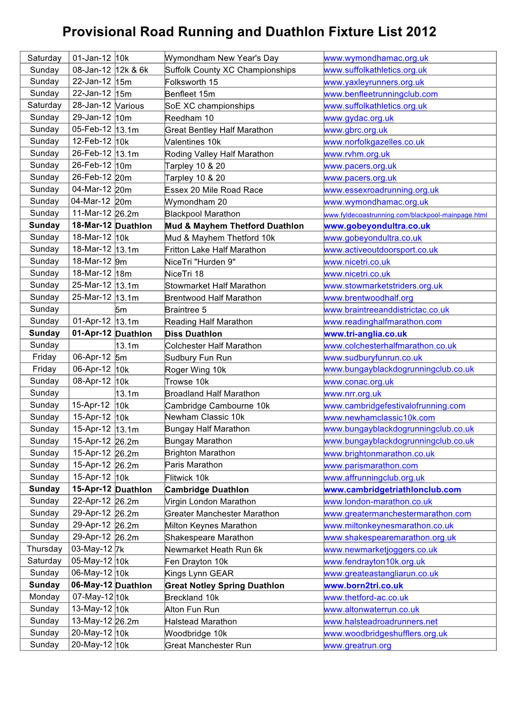 Provisional Road Running and Duathlon Fixture List 2012