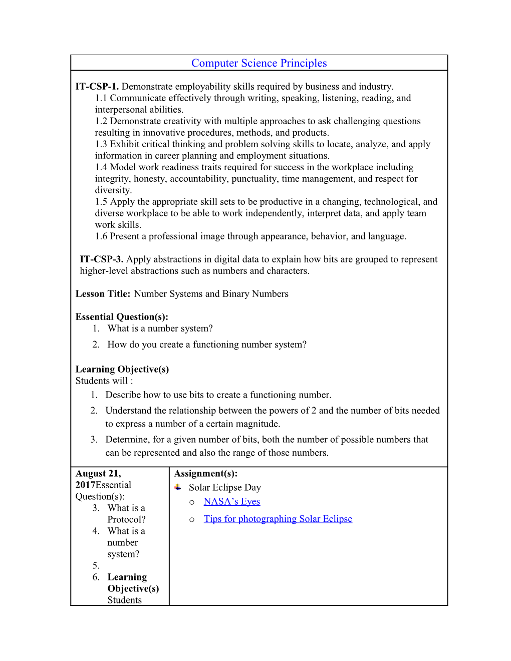 Basic Web Site Construction & Techniques s2