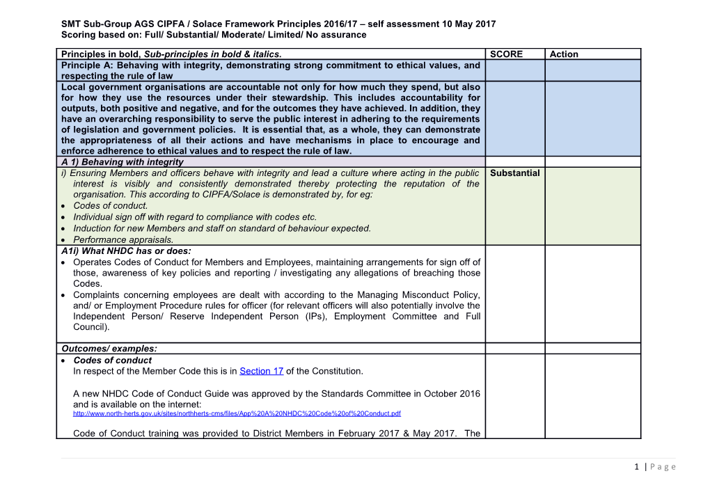 Scoring Based On: Full/ Substantial/ Moderate/ Limited/ No Assurance