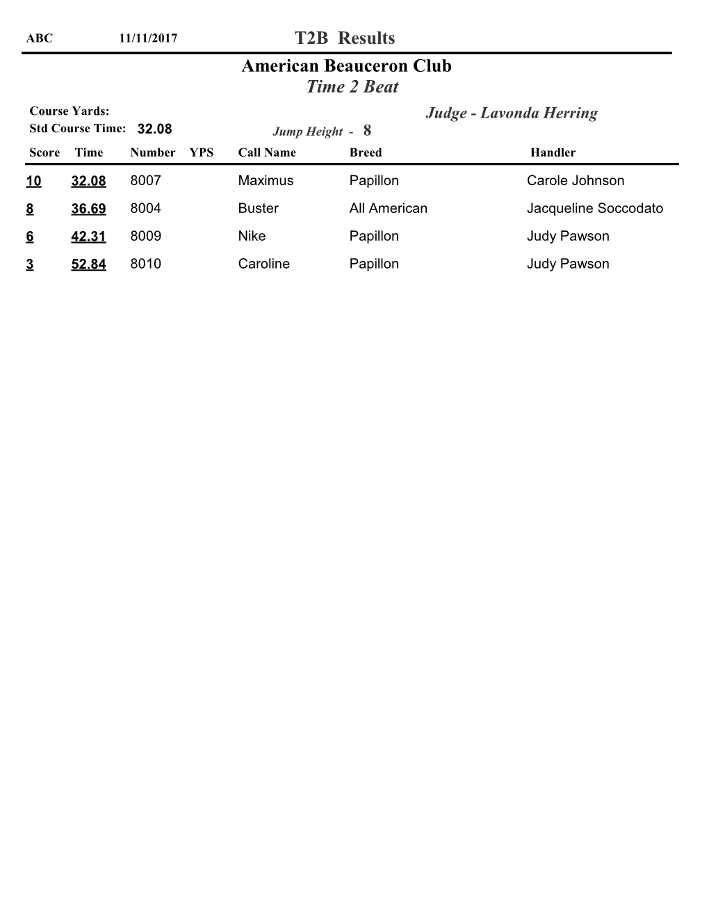 Time 2 Beat T2B Results American Beauceron Club