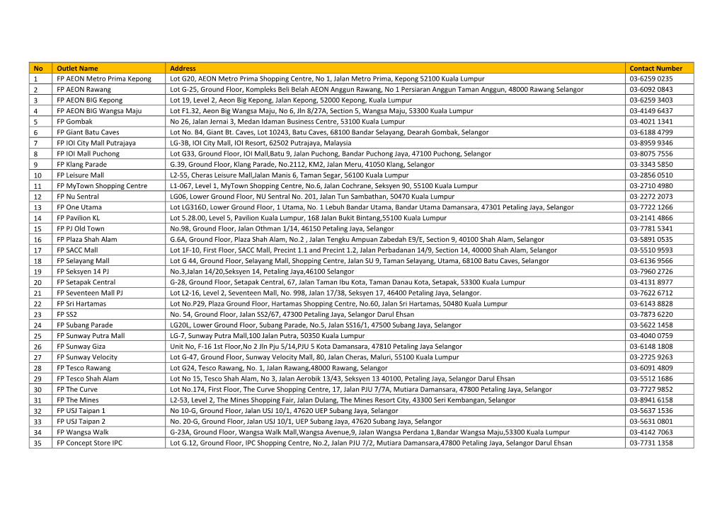 No Outlet Name Address Contact Number 1 FP AEON Metro Prima
