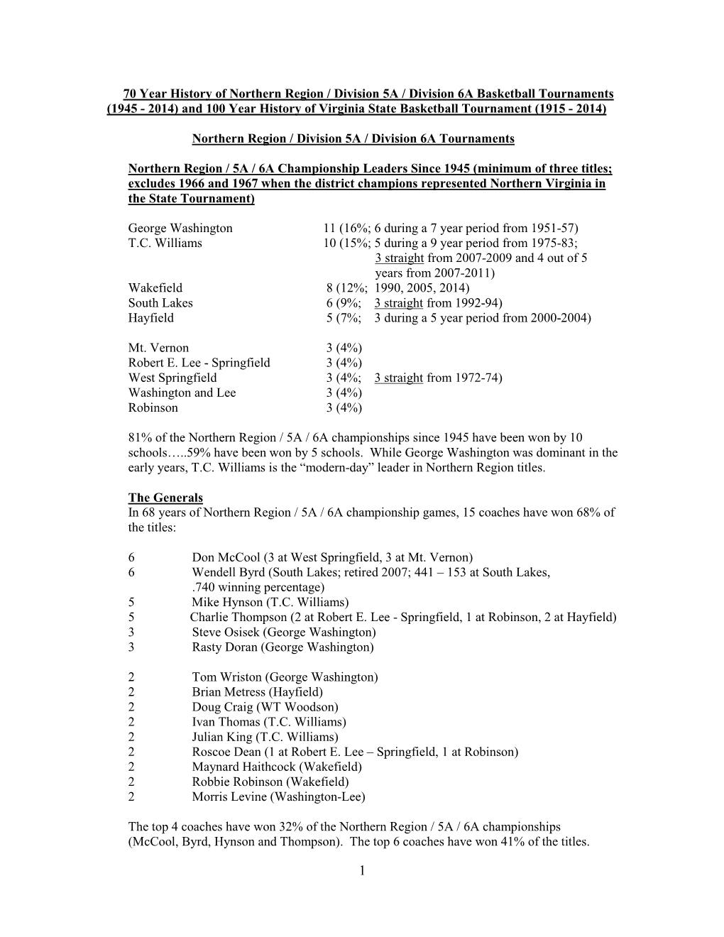 1945 - 2014) and 100 Year History of Virginia State Basketball Tournament (1915 - 2014