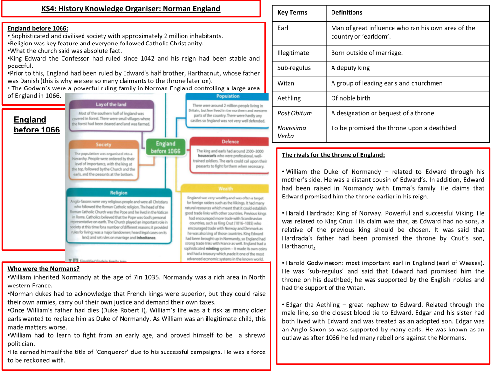 Norman England Key Terms Definitions