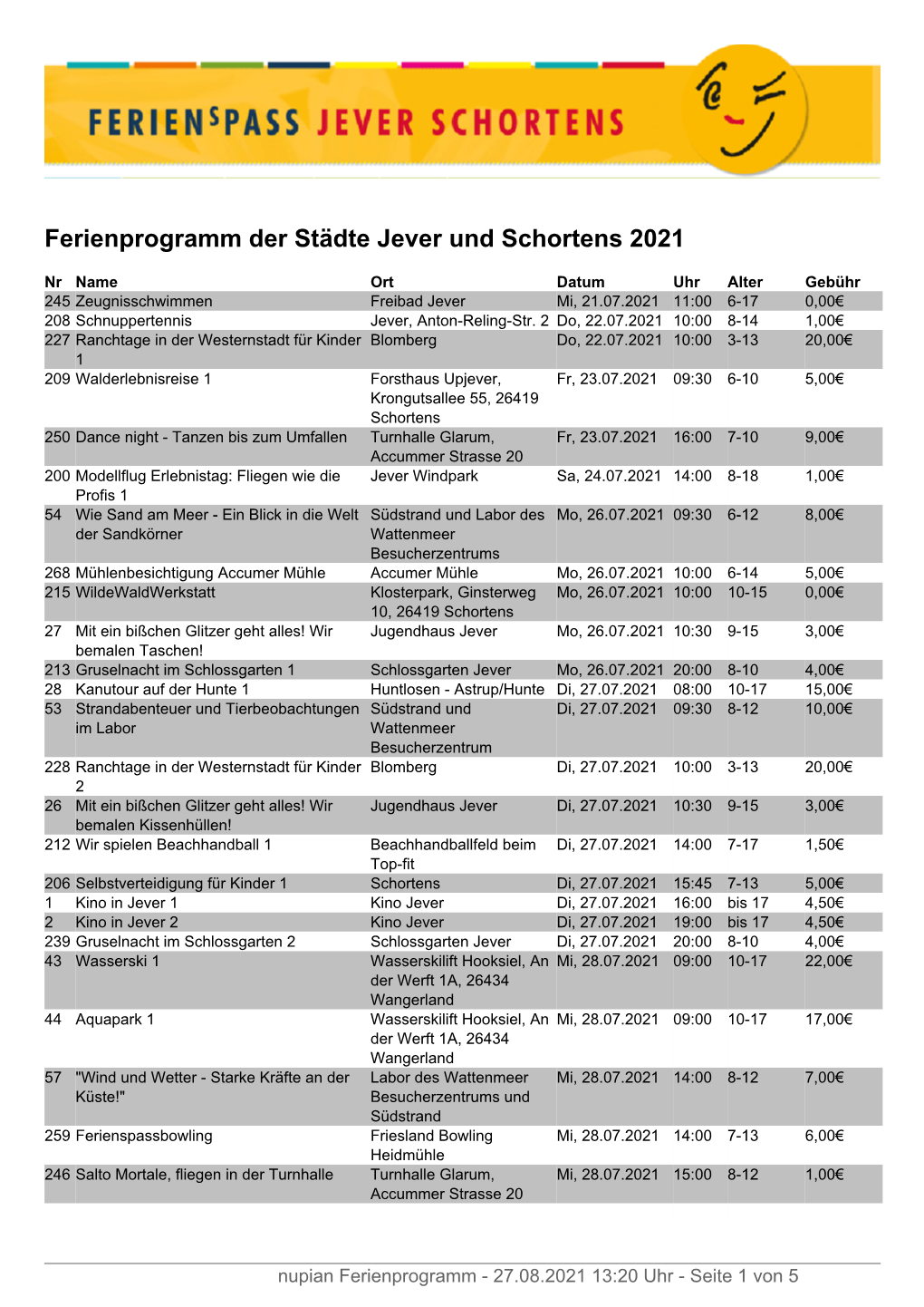 Ferienprogramm Der Städte Jever Und Schortens 2021