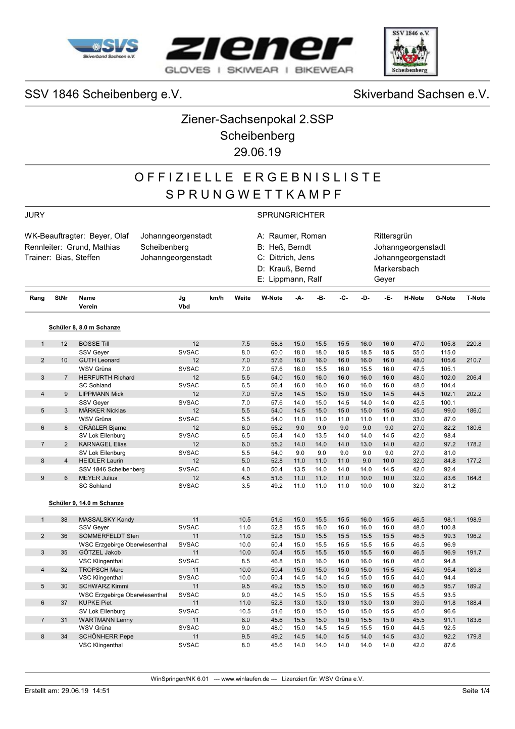 SSV 1846 Scheibenberg E.V. Skiverband Sachsen E.V. Ziener