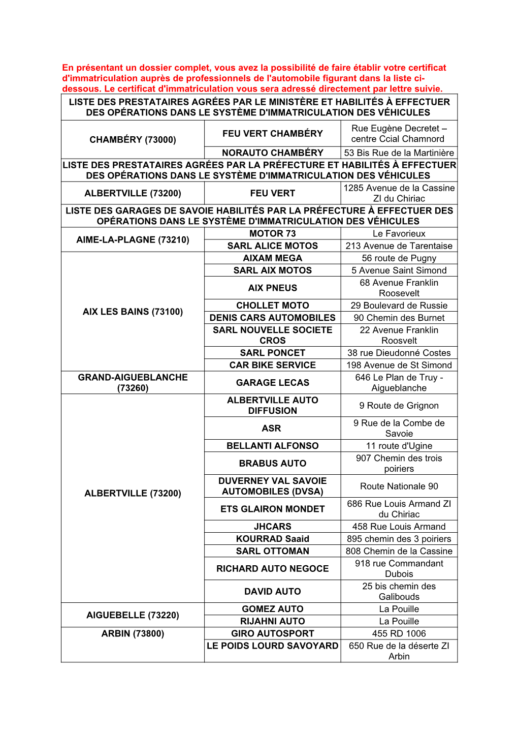 Liste Prestataires Et Garages Savoie MAJ 27 Avril 2021.Pdf