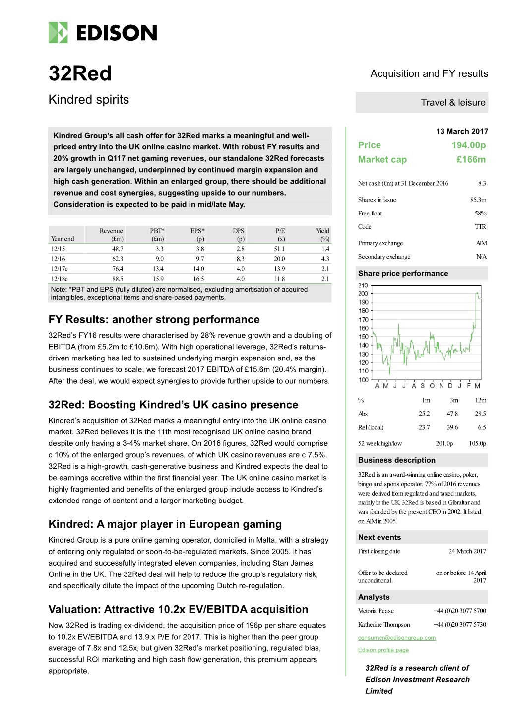 32Red Acquisition and FY Results