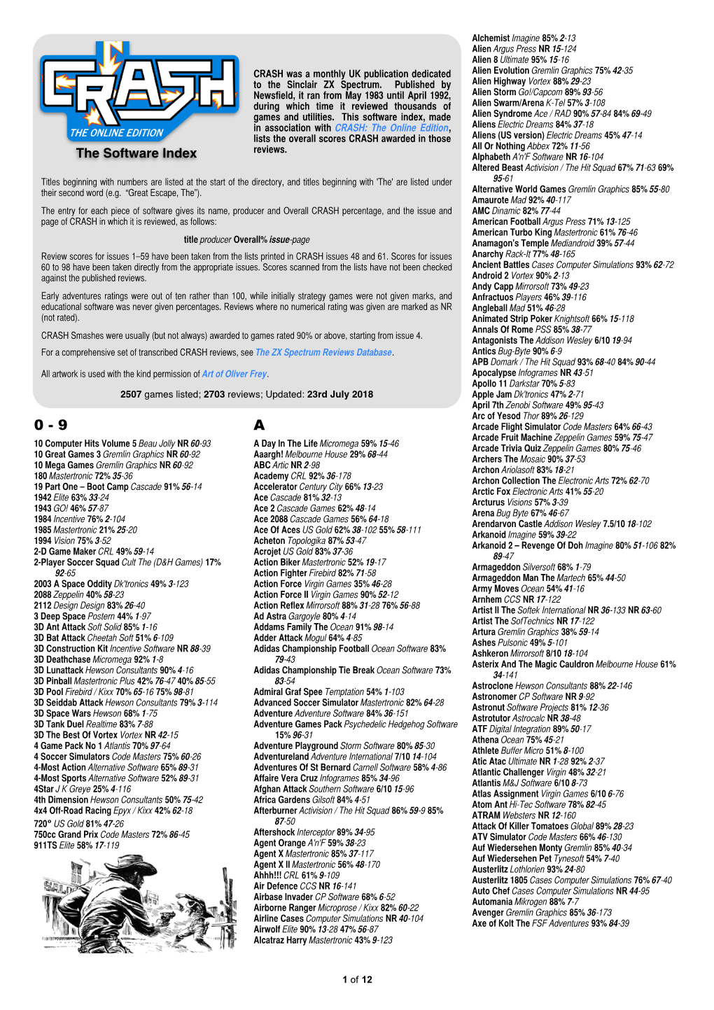 CRASH Software Index (A5 V8i)