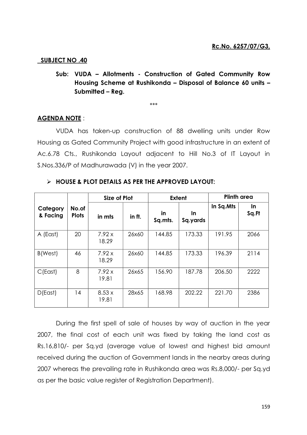 VUDA – Allotments - Construction of Gated Community Row Housing Scheme at Rushikonda – Disposal of Balance 60 Units – Submitted – Reg