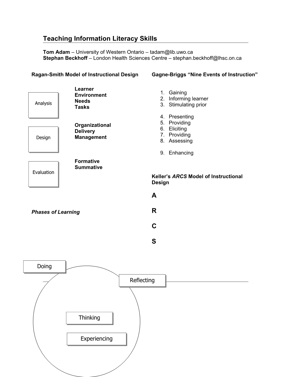 Teaching Information Literacy Skills