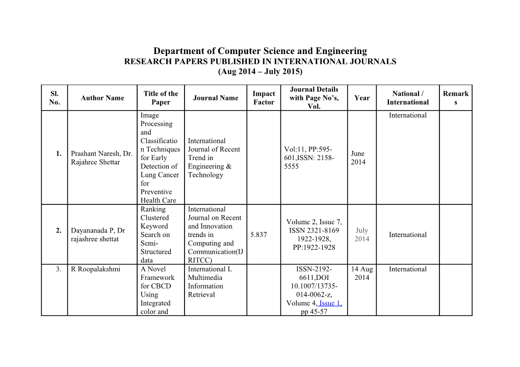 Department of Computer Science and Engineering s3