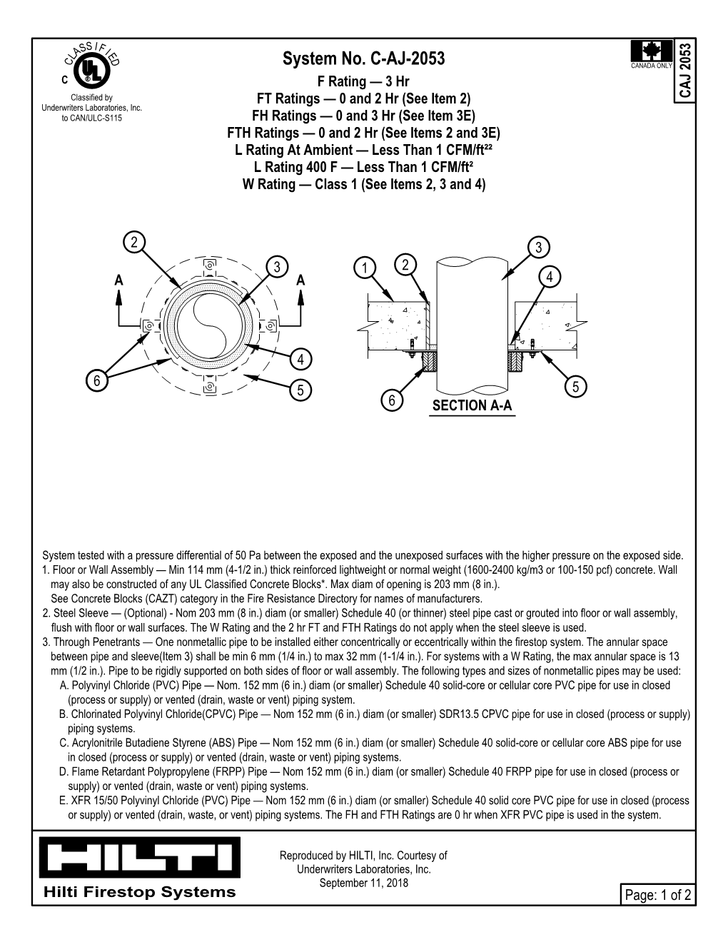 System No. C-AJ-2053 CANADA ONLY C )5DWLQJ³+U