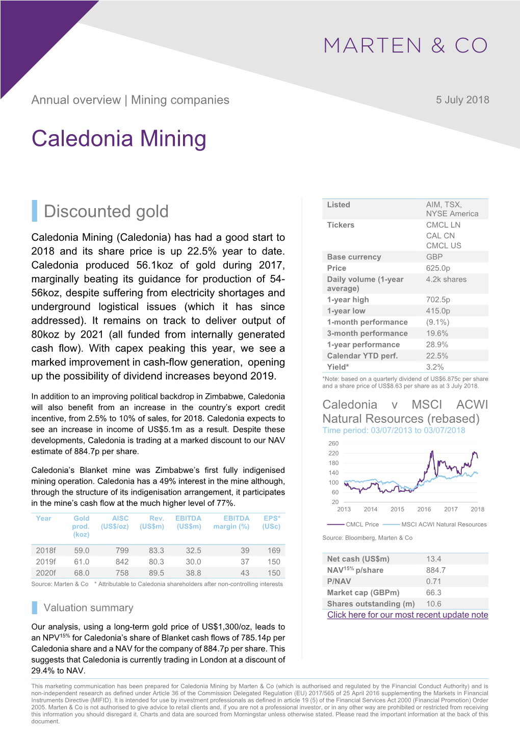 Caledonia Mining