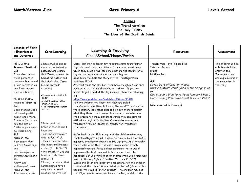 Month/Season: June Class: Primary 6 Level: Second