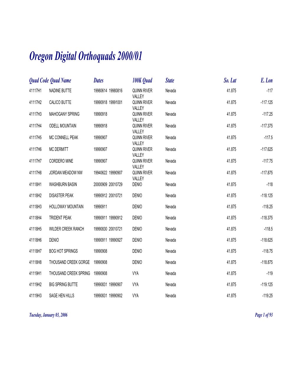 2000/01 DOQ Acquisition Dates (Pdf)