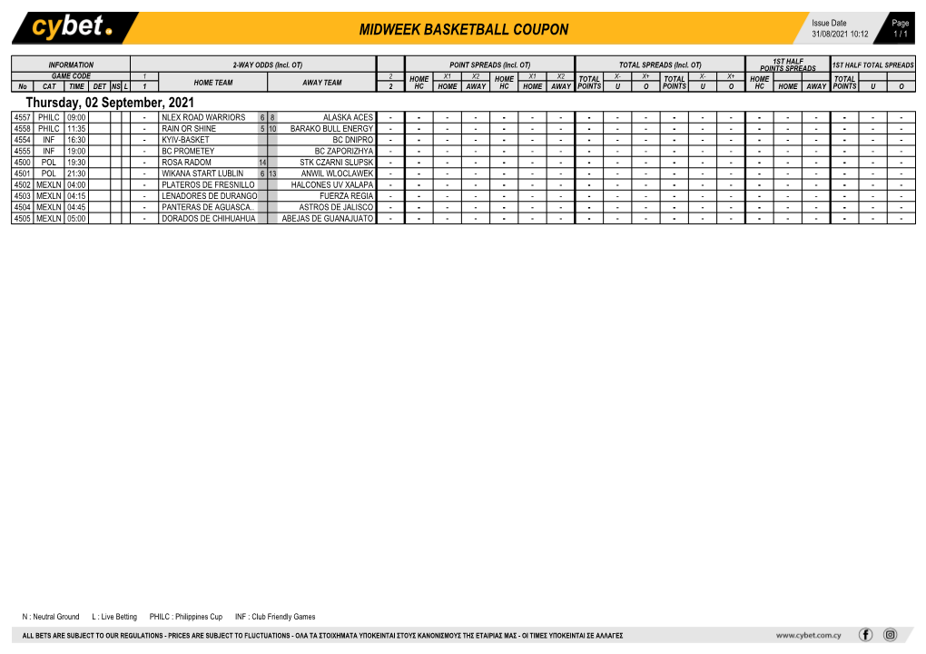 Midweek Basketball Coupon 31/08/2021 10:12 1 / 1