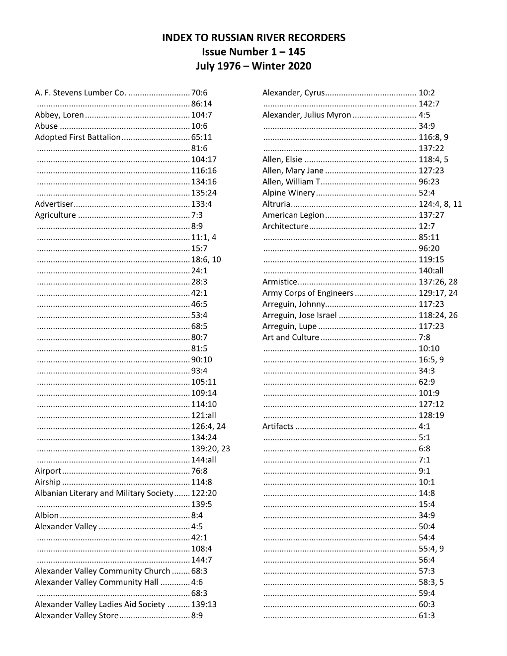 INDEX to RUSSIAN RIVER RECORDERS Issue Number 1 – 145 July 1976 – Winter 2020