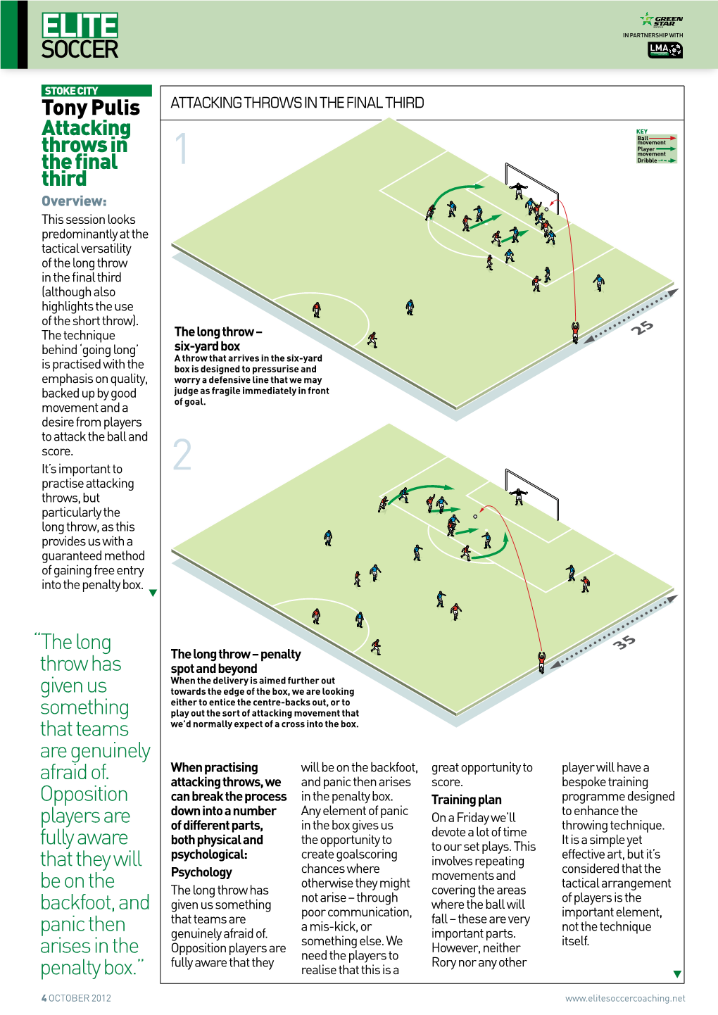 Tony Pulis Attacking Throws in the Final Third “The Long Throw Has Given Us