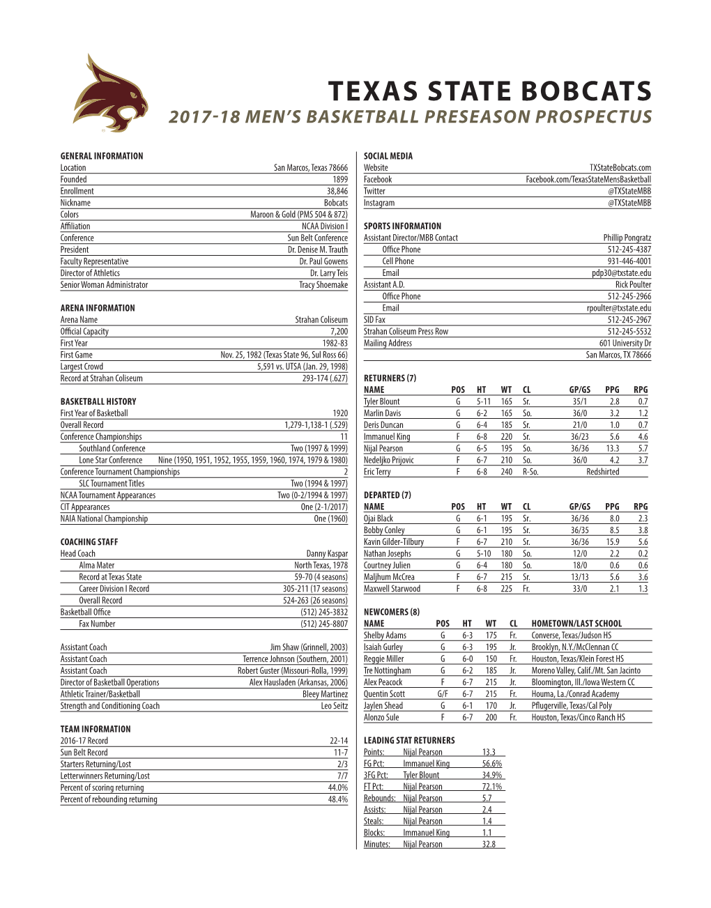 Texas State Bobcats 2017-18 Men’S Basketball Preseason Prospectus