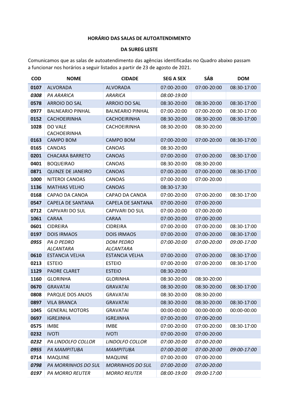 Horário Das Salas De Autoatendimento Da Sureg Leste