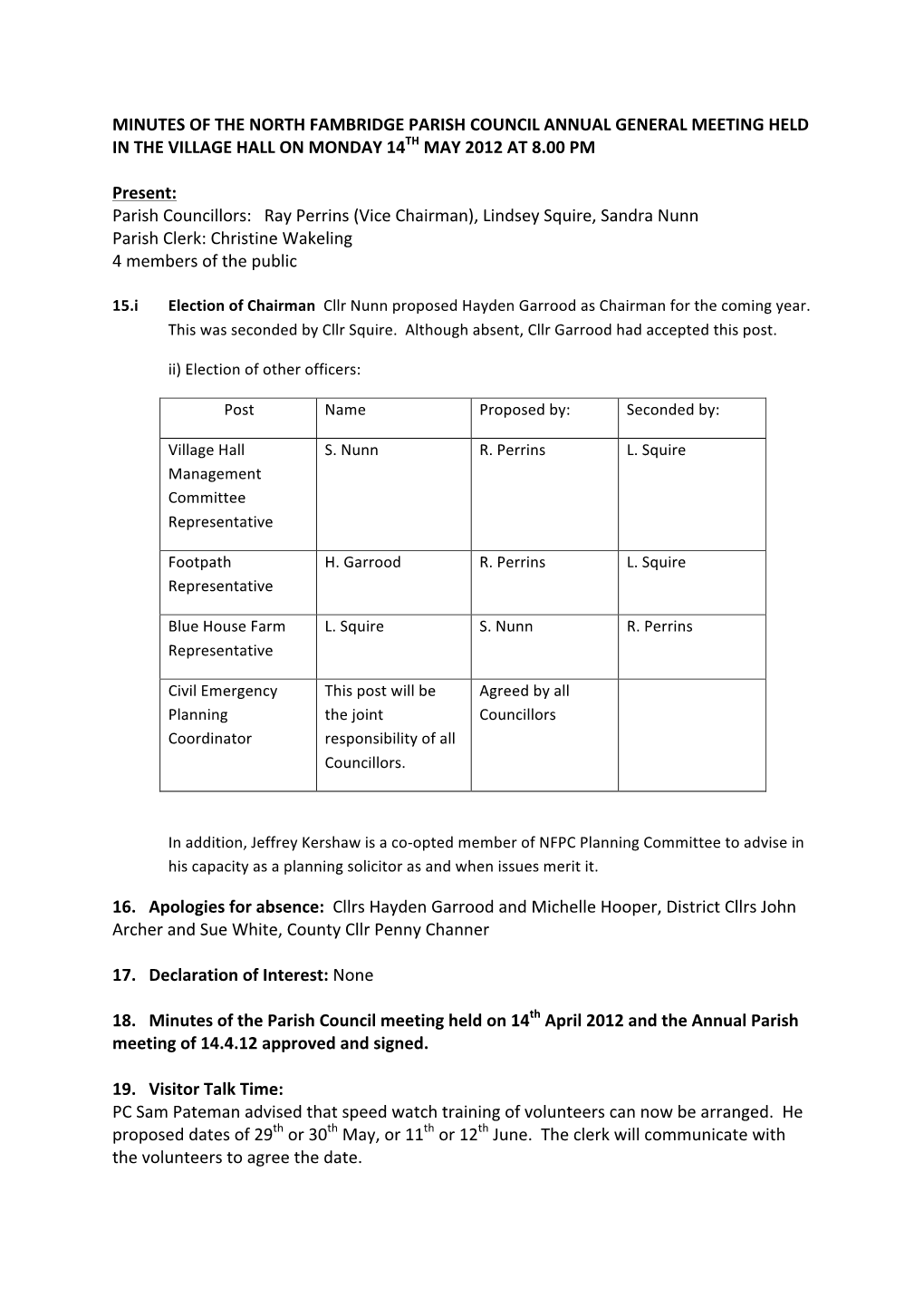 North Fambridge Parish Council Annual General Meeting Held in the Village Hall on Monday 14Th May 2012 at 8.00 Pm