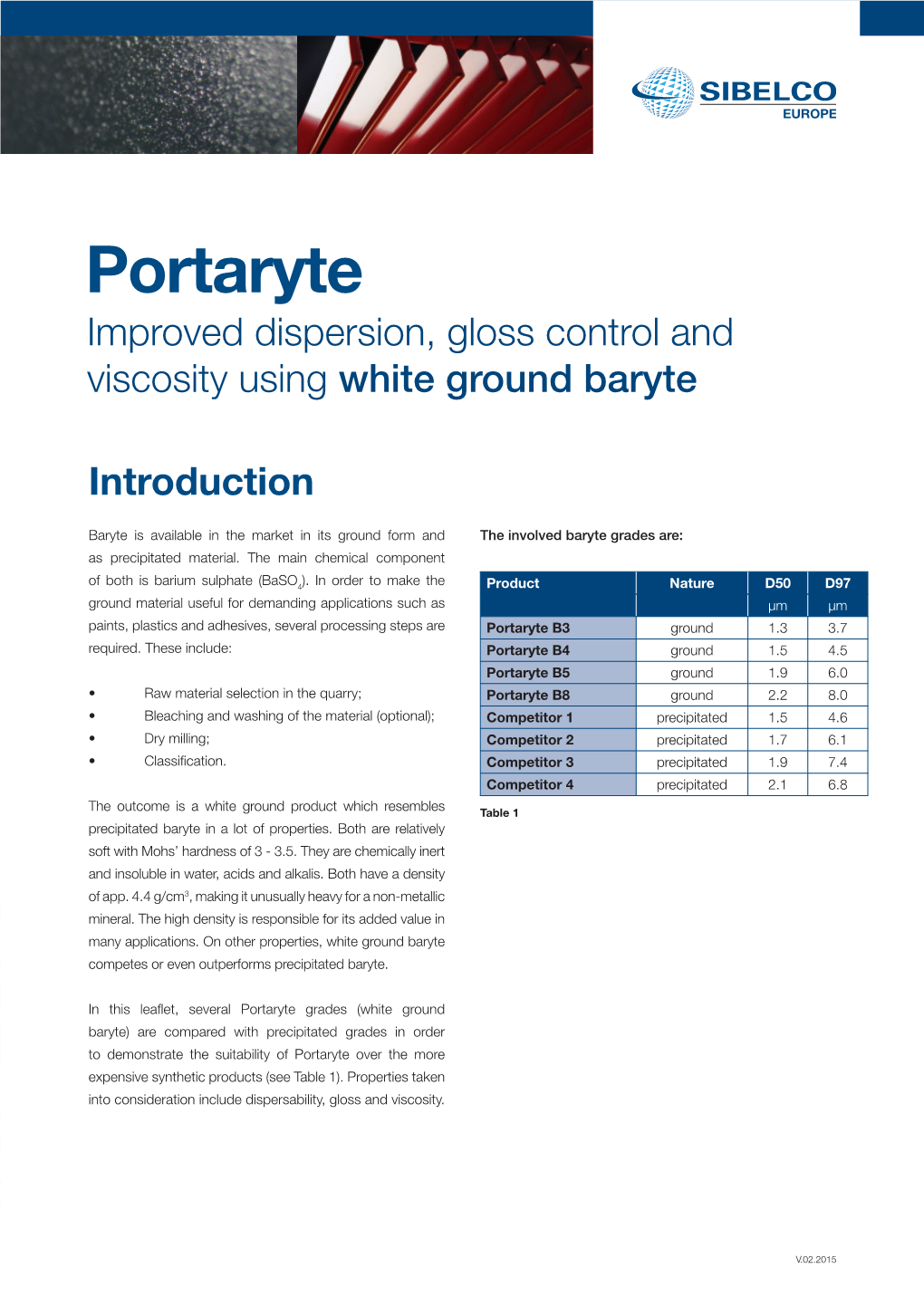 Portaryte Improved Dispersion, Gloss Control and Viscosity Using White Ground Baryte