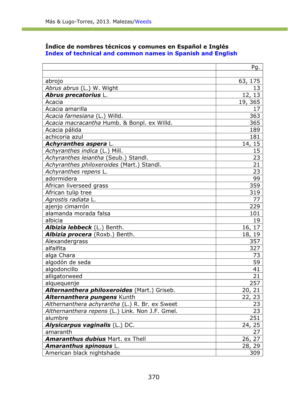 Common Weeds in Puerto Rico and U.S. Virgin Islands