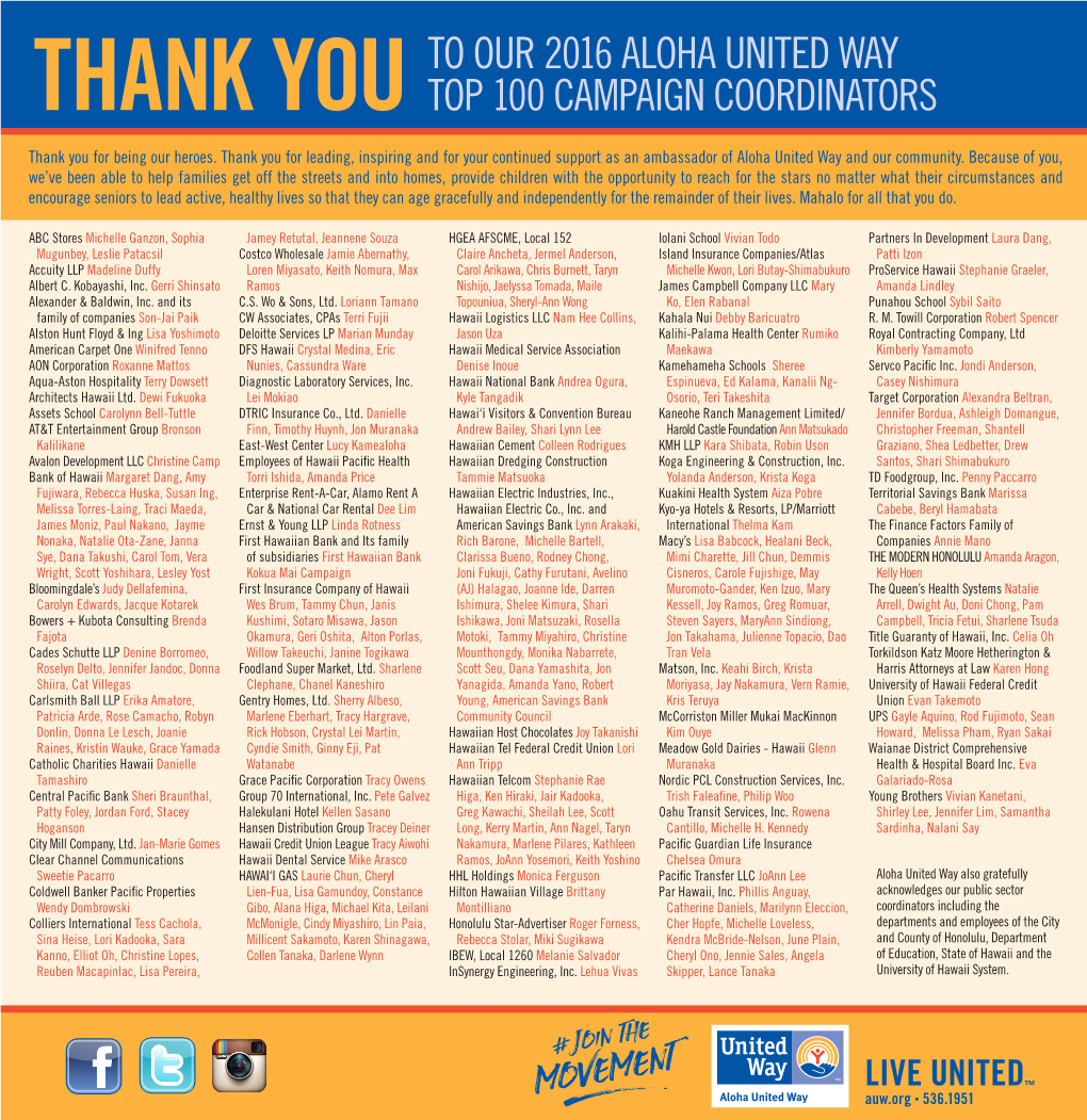 THANK YOU TOP 100 Campaign Coordinators Thank You for Being Our Heroes