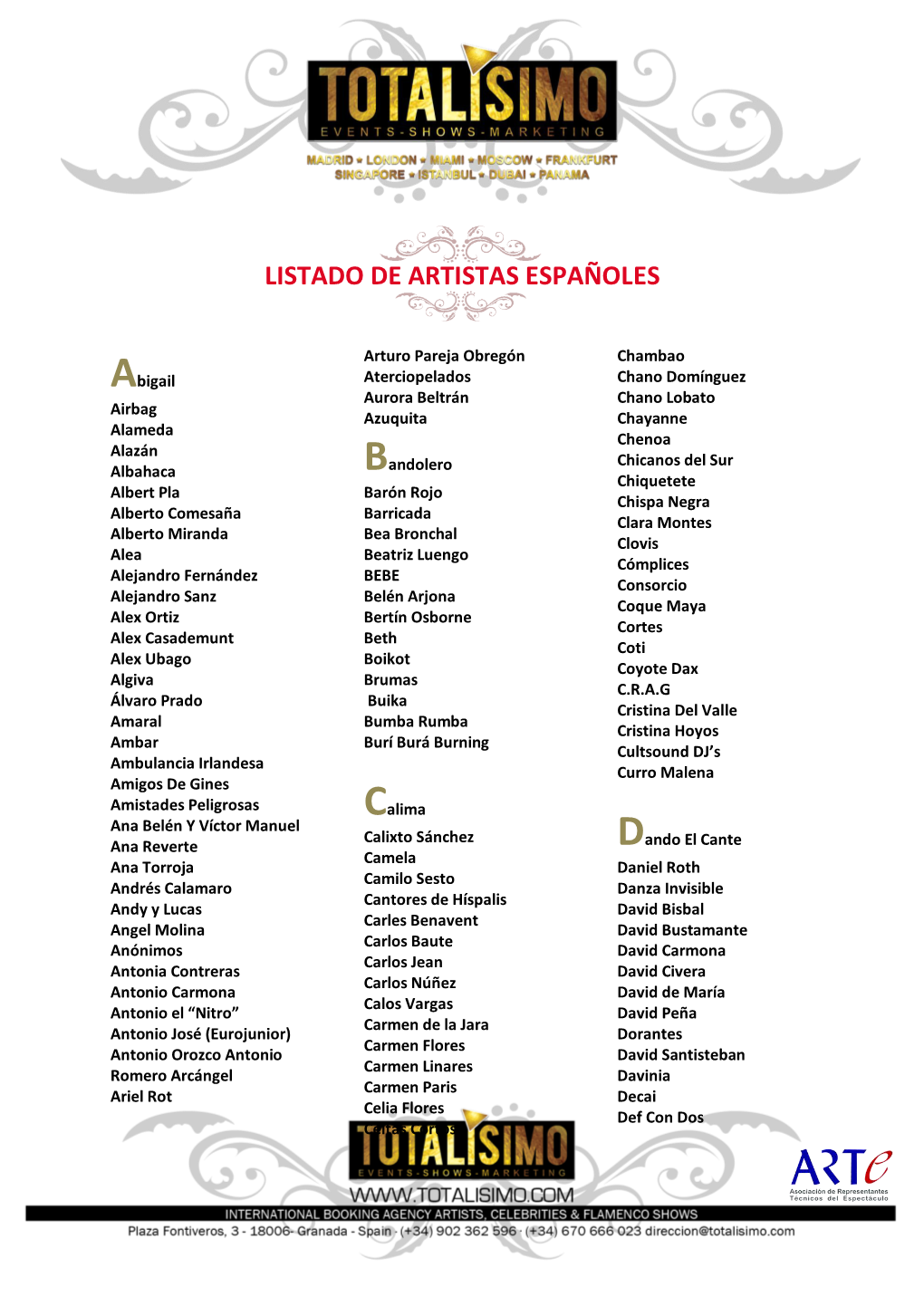 Listado De Artistas Españoles