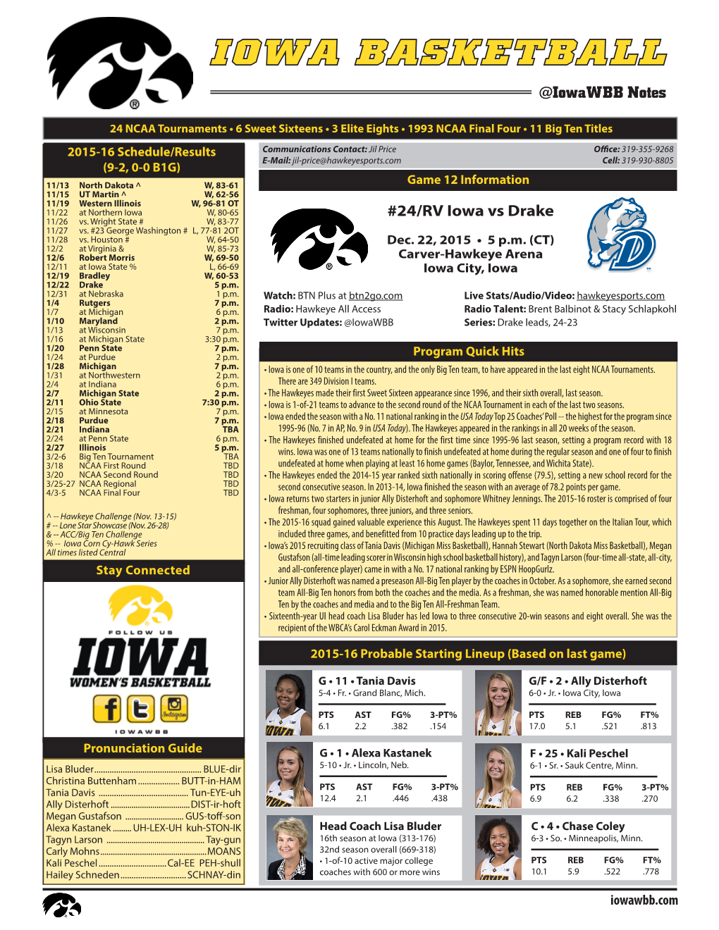 IOWA BASKETBALL @Iowawbb Notes