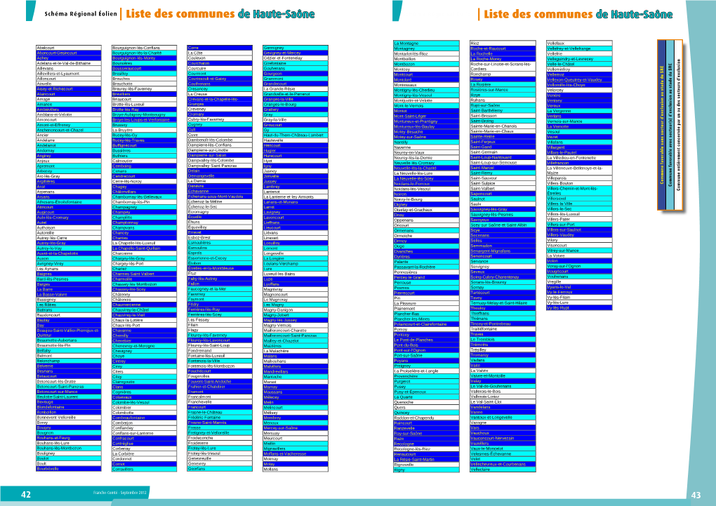 Schéma Régional Éolien | Liste Des Communes De Haute-Saône Schéma Régional Eolien | Liste Des Communes De Haute-Saône