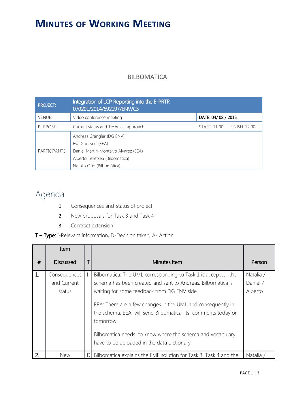 LCP Working Meeting Minutes