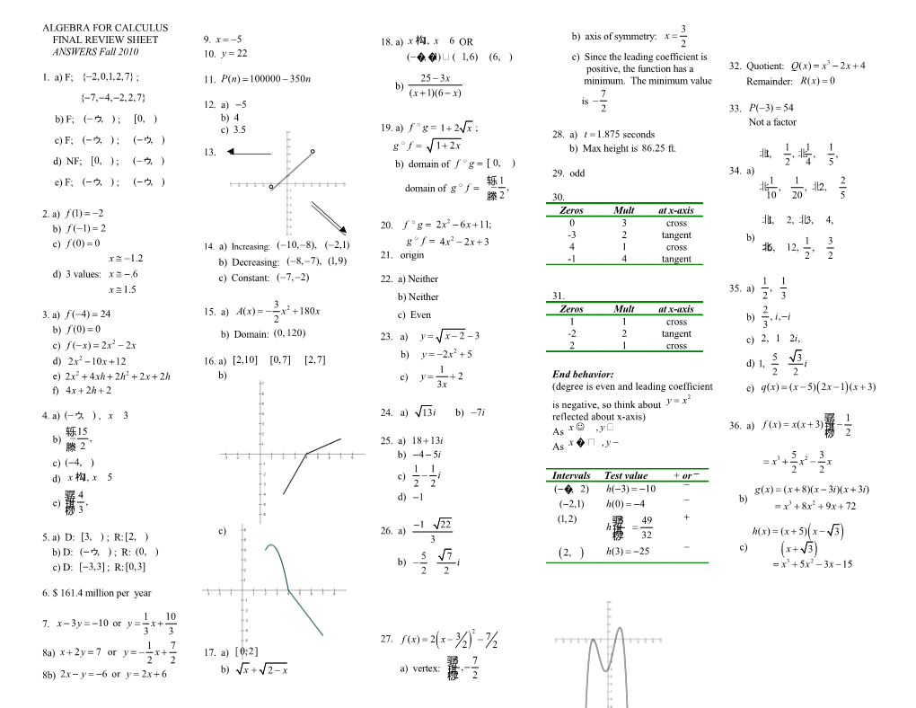 College Algebra Final Review Sheet