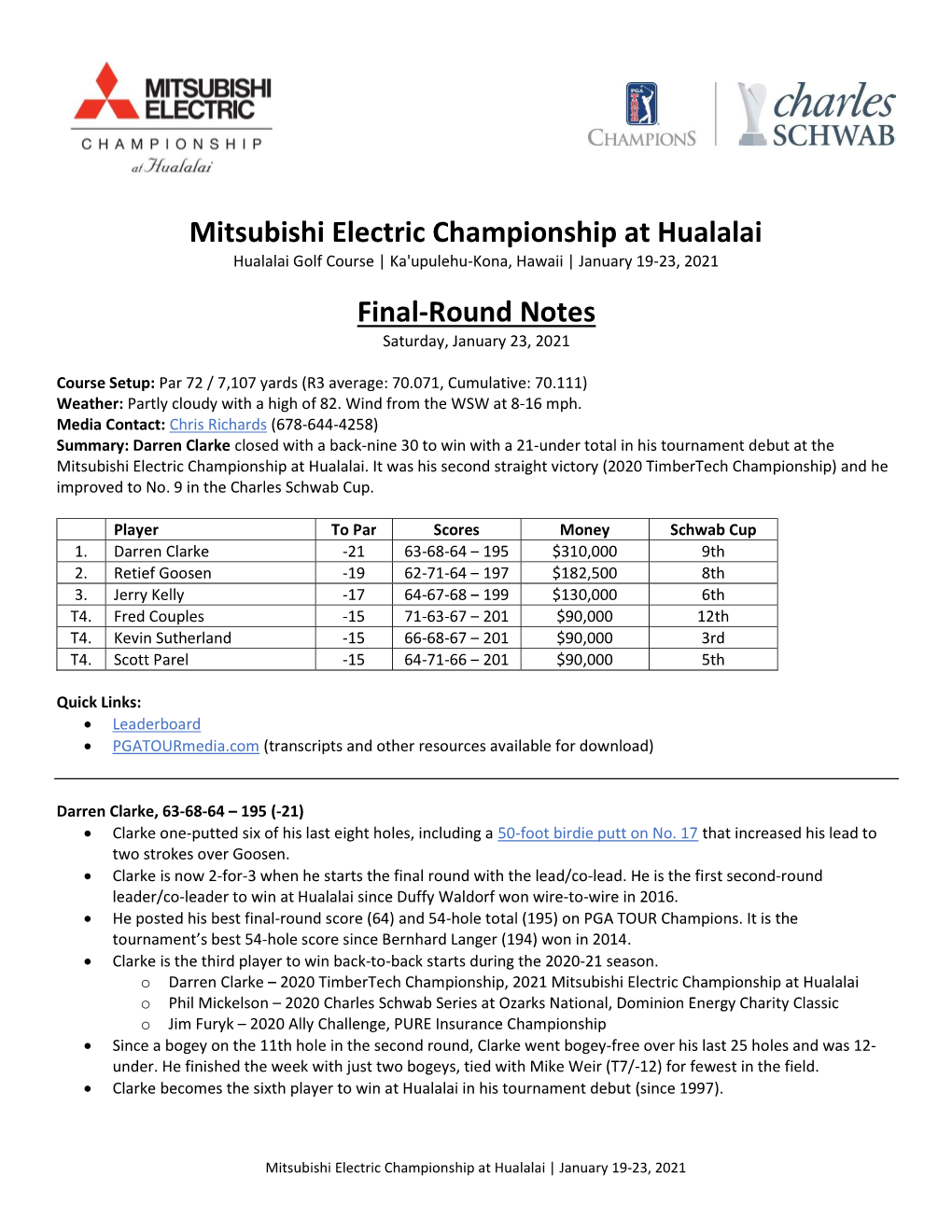 Mitsubishi Electric Championship at Hualalai Final-Round Notes
