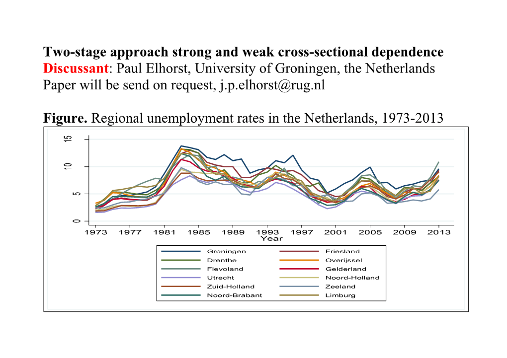 Two-Stage Approach Strong and Weak Cross-Sectional Dependence