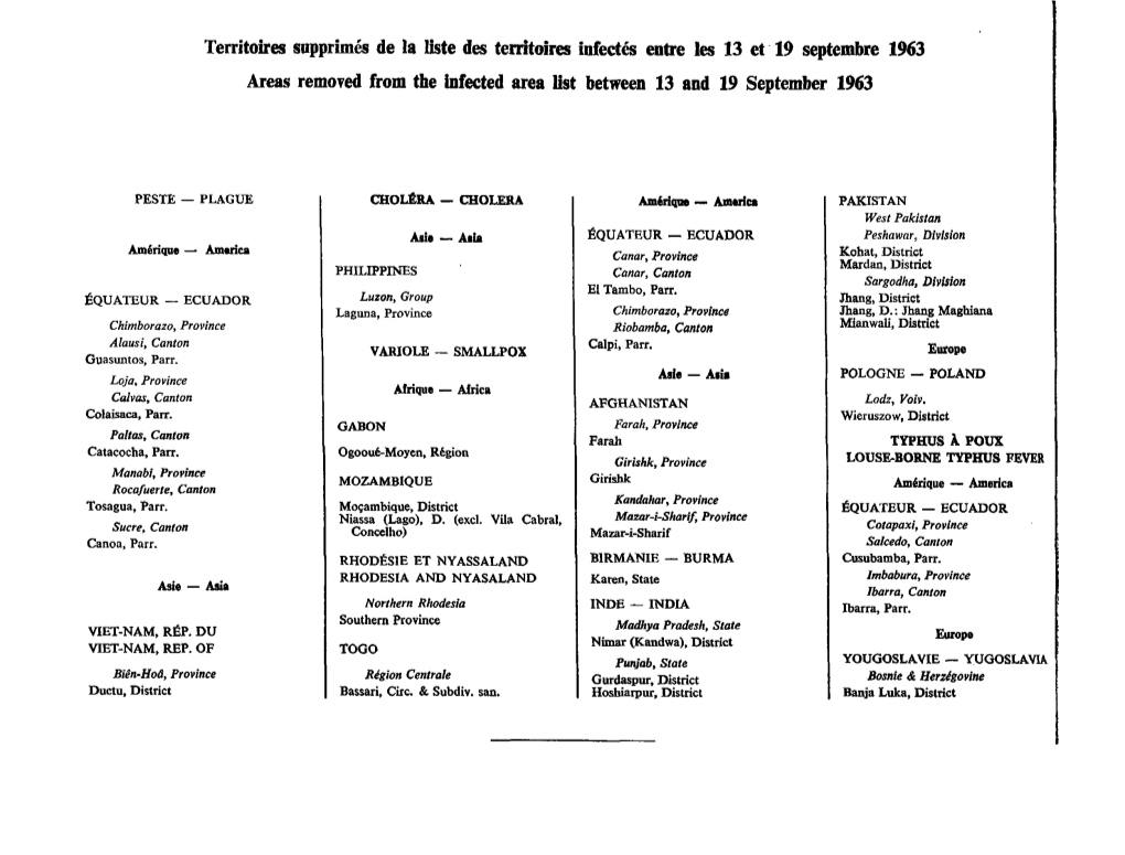 Territoires Sapprimés De La Liste Des Territoires Infectés Entre Les 13 Et 19 Septembre 1963