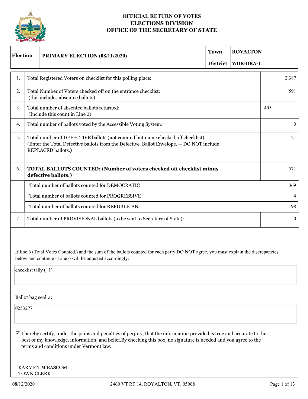 Official Return of Votes Elections Division Office of the Secretary of State Primary Election