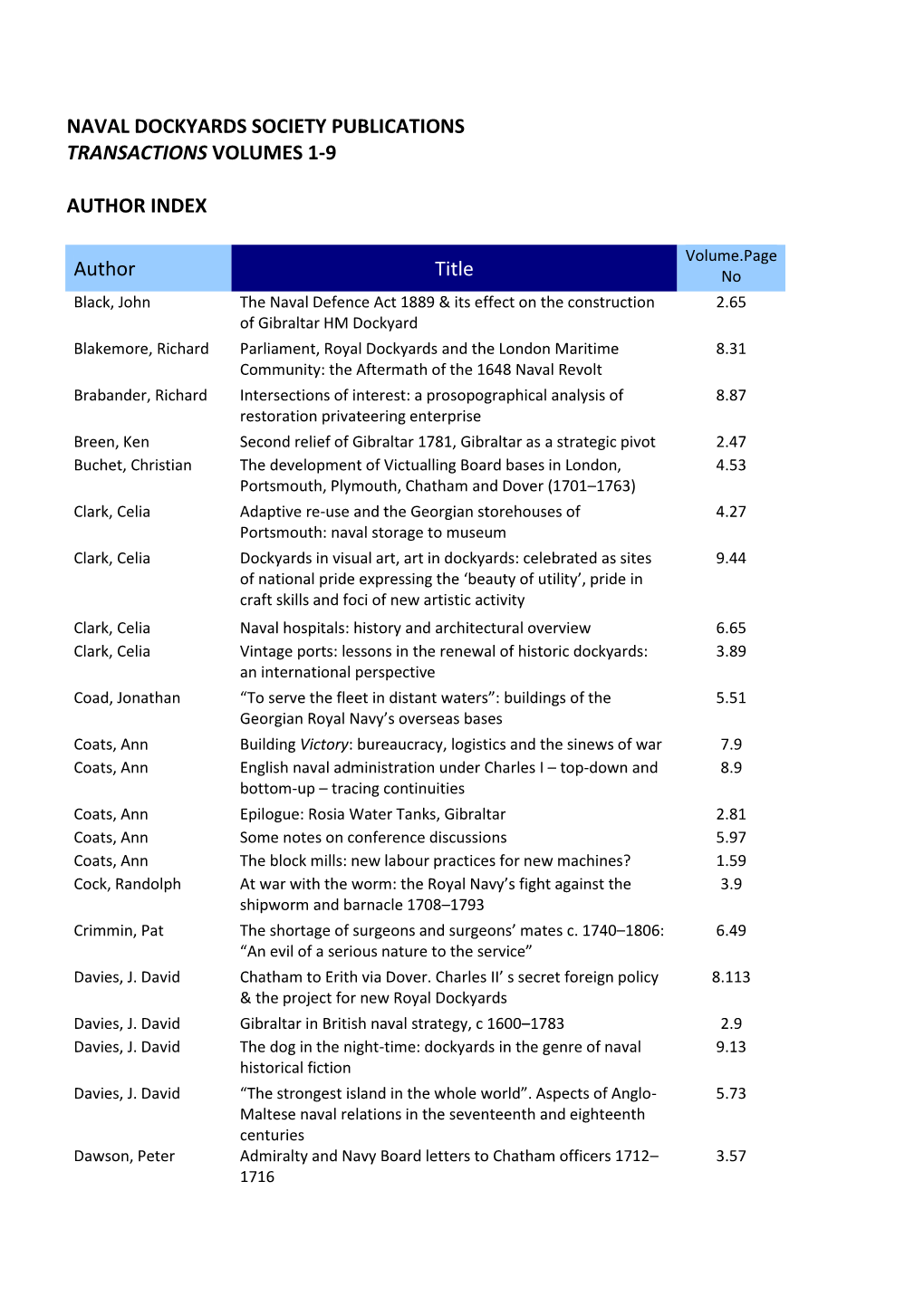 Naval Dockyards Society Publications Transactions Volumes 1-9
