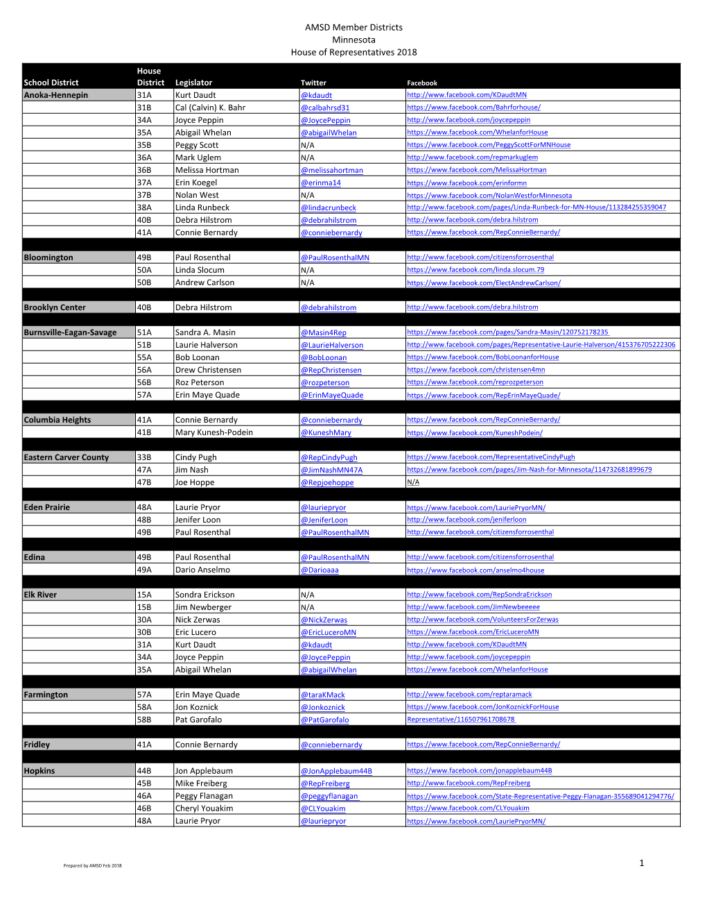 AMSD Minnesota House Social Media List