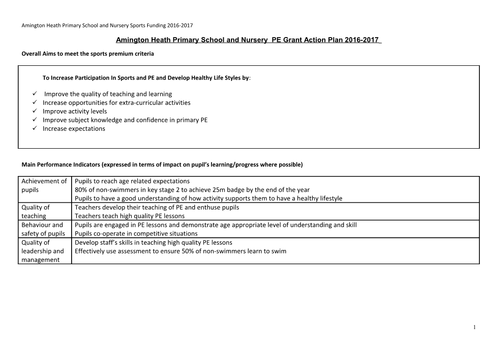 Hermitage Primary School: SEN Action Plan: Year 2006-2007