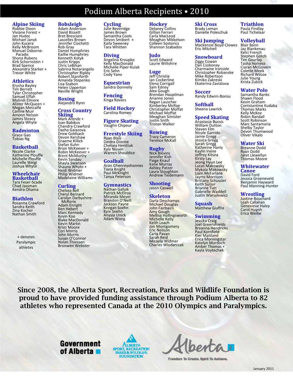 Podium Alberta Recipients : 2010