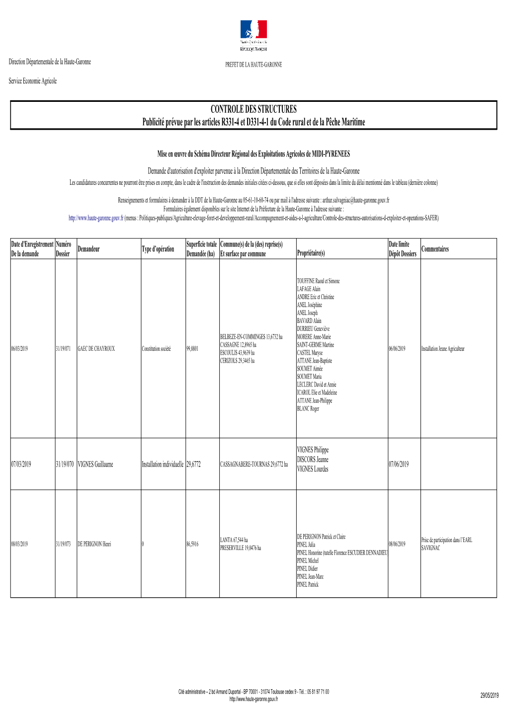 CONTROLE DES STRUCTURES Publicité Prévue Par Les Articles R331-4 Et D331-4-1 Du Code Rural Et De La Pêche Maritime