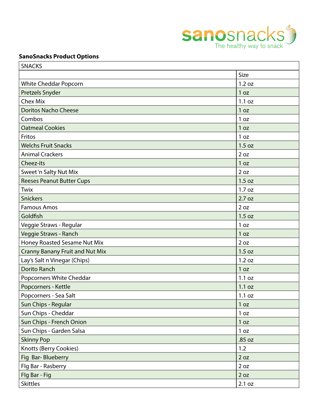 Sanosnacks Product Options SNACKS Size White Cheddar