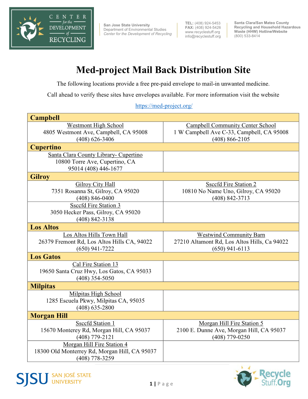 Med-Project Mail Back Distribution Site the Following Locations Provide a Free Pre-Paid Envelope to Mail-In Unwanted Medicine